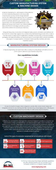 Custom manufacturing system & machine design infographic