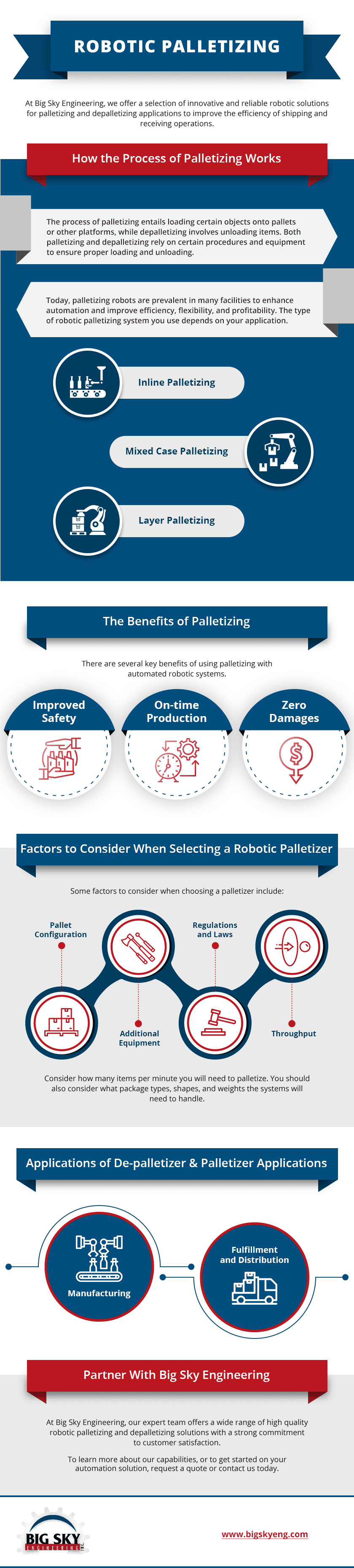 Robotic Palletizing Robotic Palletizing