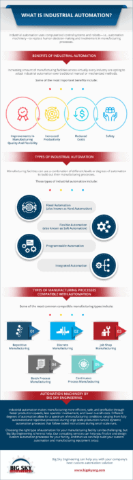 what_is_industrial_automation